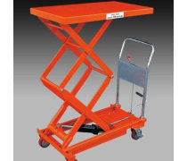 现代化产品库装卸搬运的高效管理与优化策略